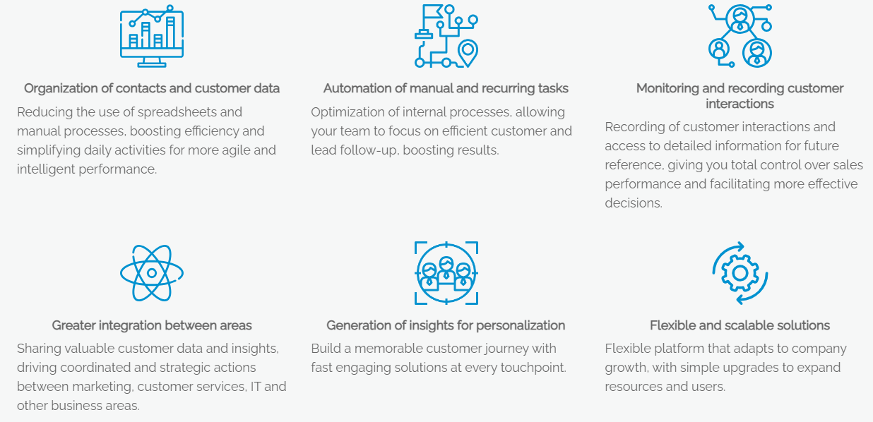 Blue icons with text depict concepts of business efficiency