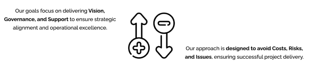 Sitecore mission with Noesis