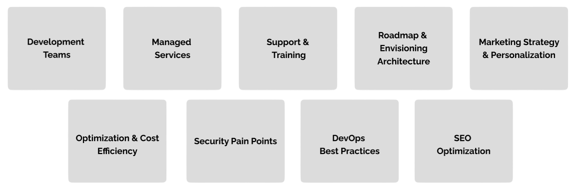 Gray grid of eight boxes, each labeled with services